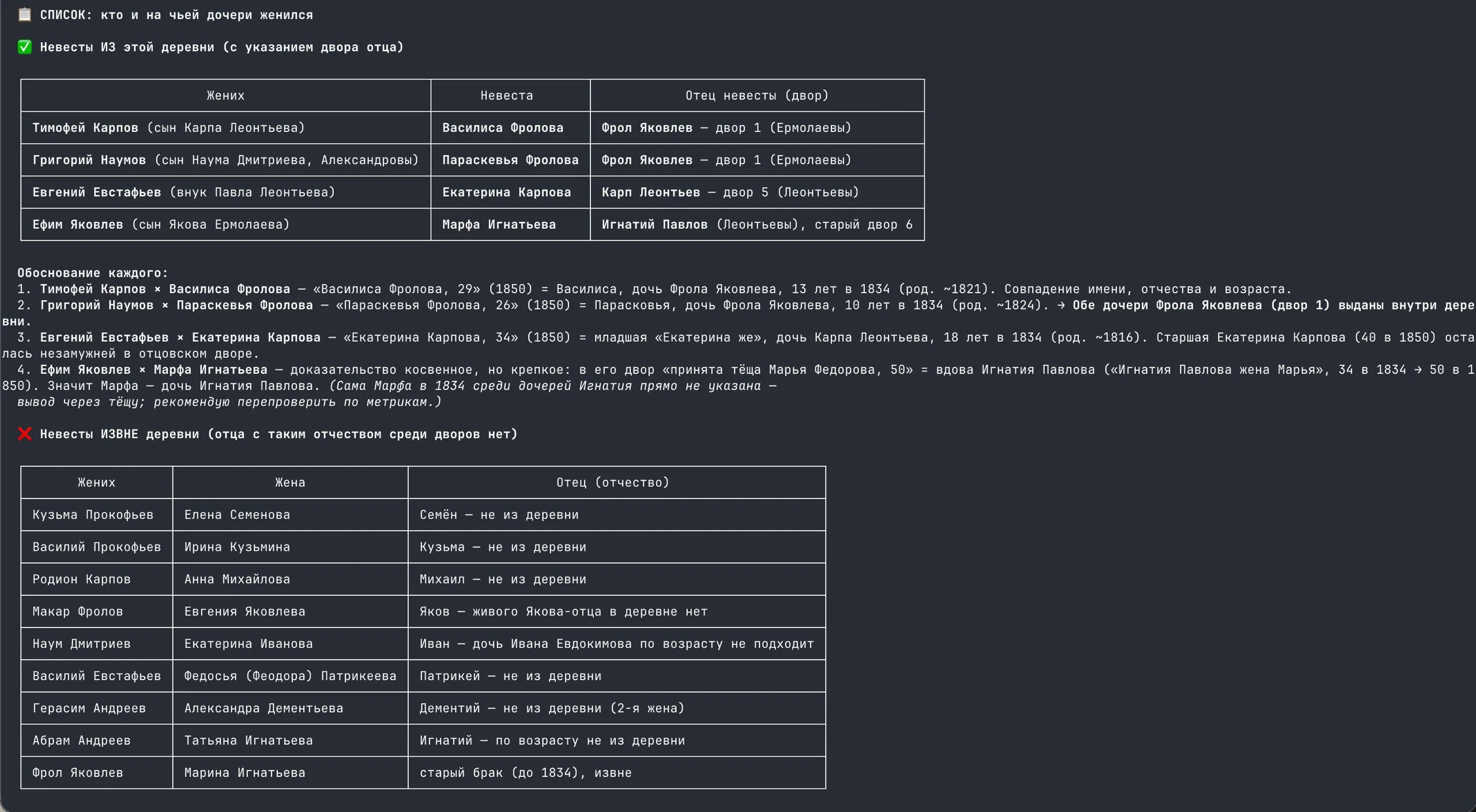 Screenshot (in Russian): Claude Code’s table of likely marriages between village households, with the reasoning behind each match and a list of brides from outside the village